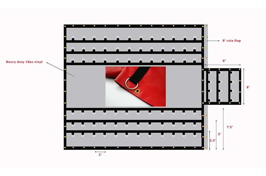 A diagram details the Lumber Tarp with Flap for Flatbed Truck and Trailer – 8′ Drop, highlighting a section labeled "Heavy duty 18oz vinyl." Various measurements are marked, accompanied by a photo of a red fabric piece featuring a metal ring and black strap in the center.